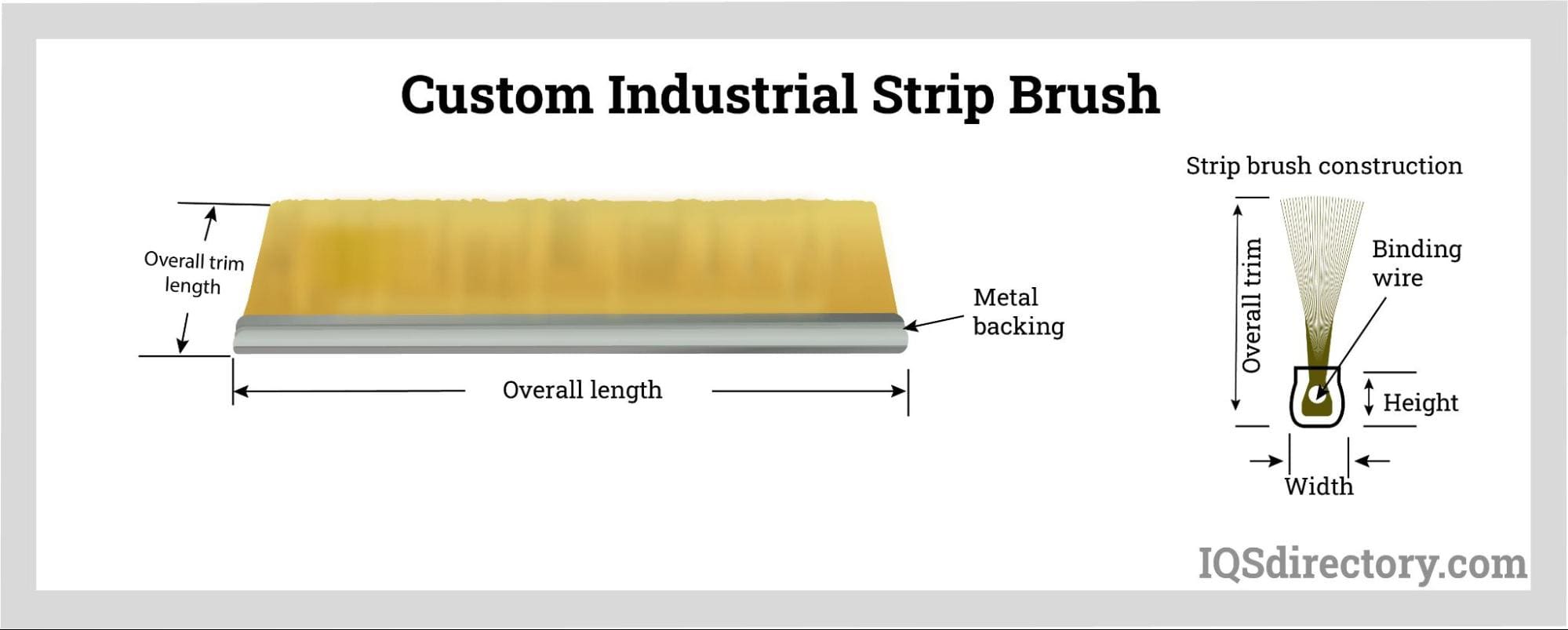 Custom Industrial Strip Brush